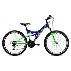 Ctx 260 Blue Green
