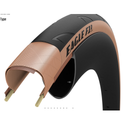 Eagle F1 R Tubeless 28mm Tanwall