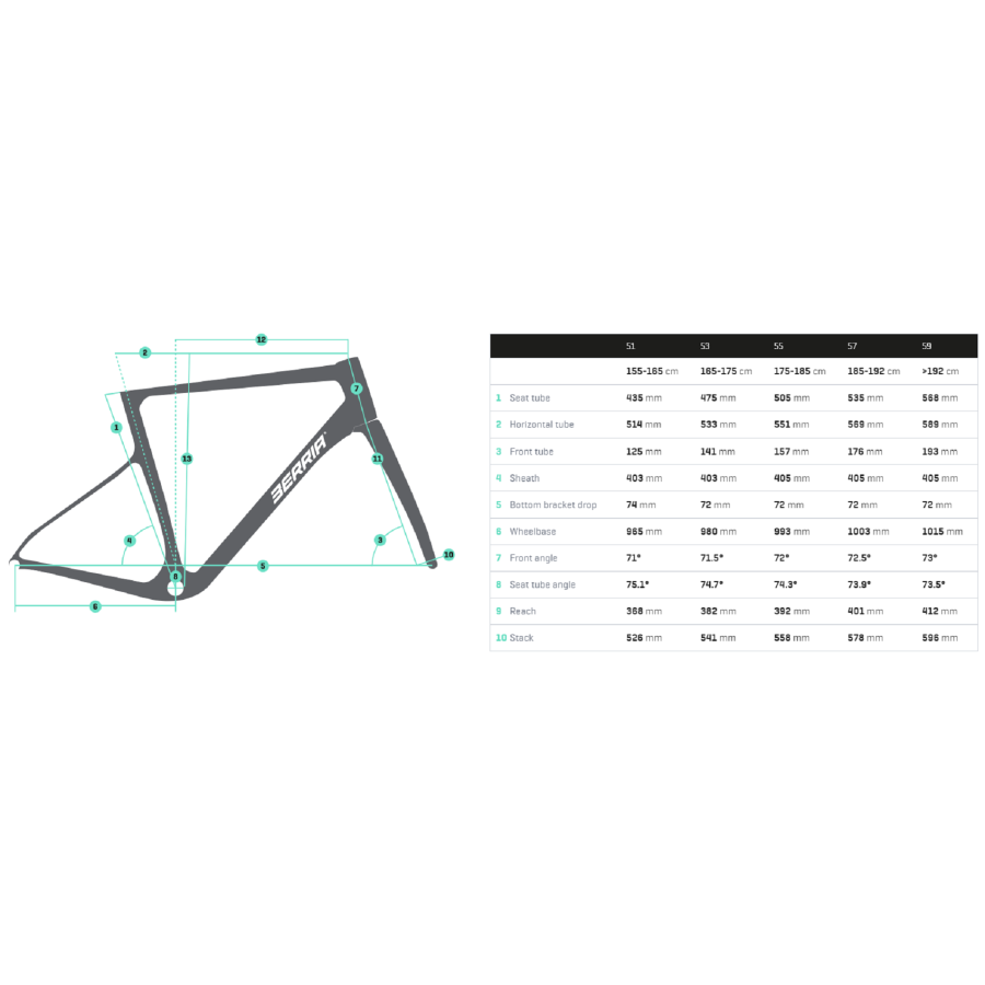 Belador Pro Rival AXS Powermeter 2026 - Iris Select
